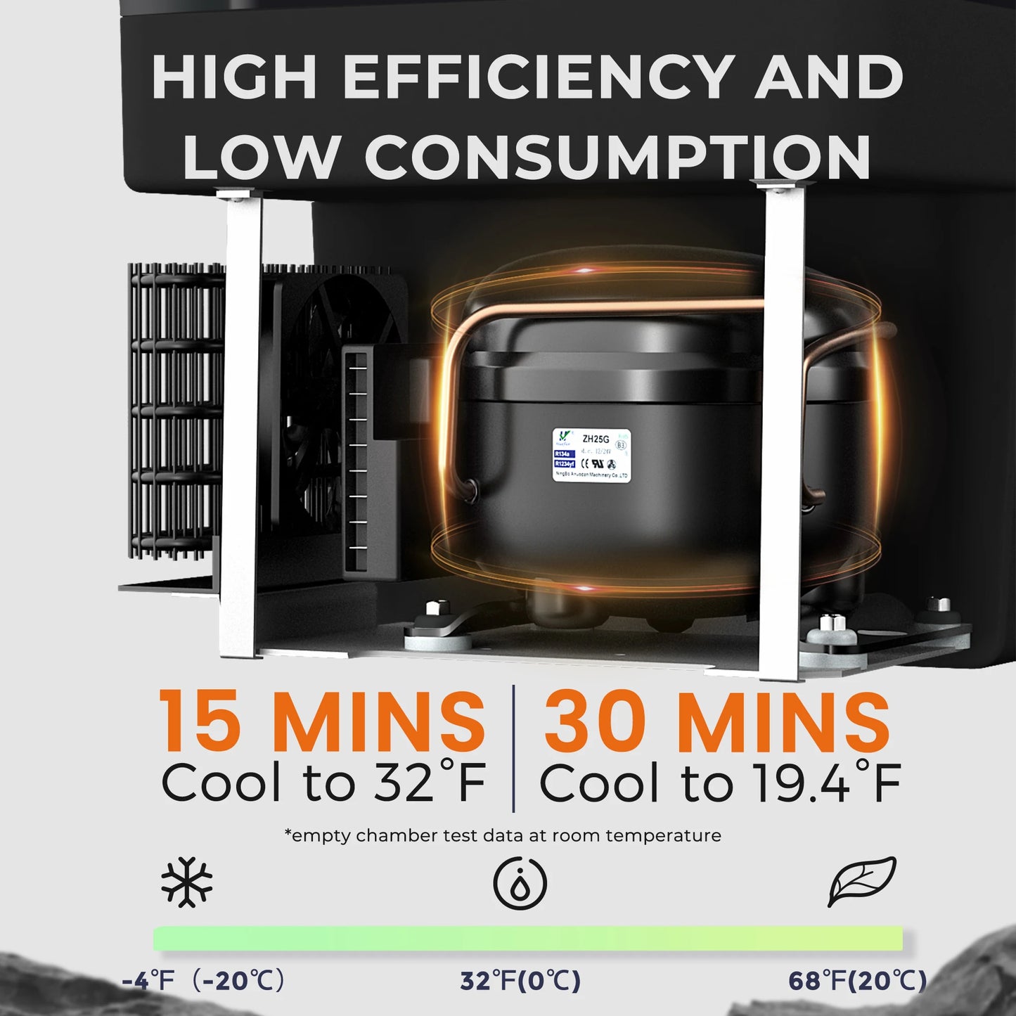SIMZLIFE 31QT(29L) Portable Refrigerator Mini Fridge with 12/24V DC & 110-240V AC,7℉~50℉,Freezer Cooler for RV,Camping, Home