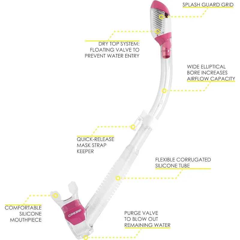 Cressi Premium Travel Snorkel Set with Fins and Mask - Ky Ky Kiwi