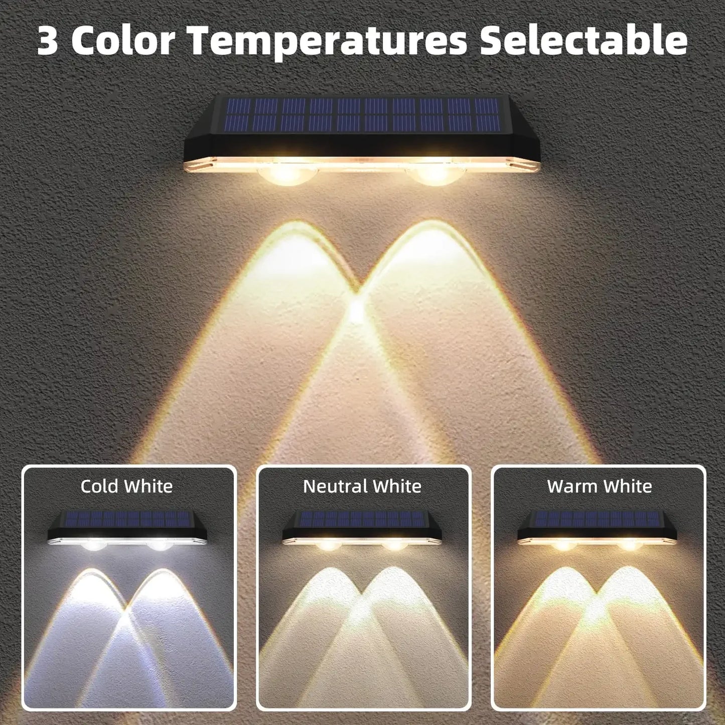 Solar Powered Waterproof Fence Lights for Outdoor Spaces - Ky Ky Kiwi