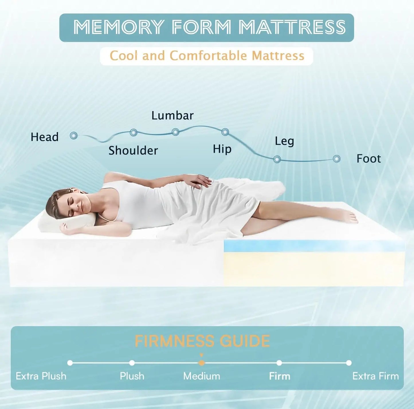 Cooling Gel Memory Foam Mattress for Ultimate Sleep Comfort - Ky Ky Kiwi
