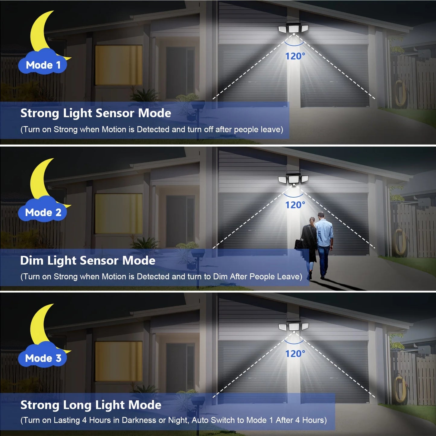 Outdoor Solar Motion Sensor Triple Head Security Light - Ky Ky Kiwi