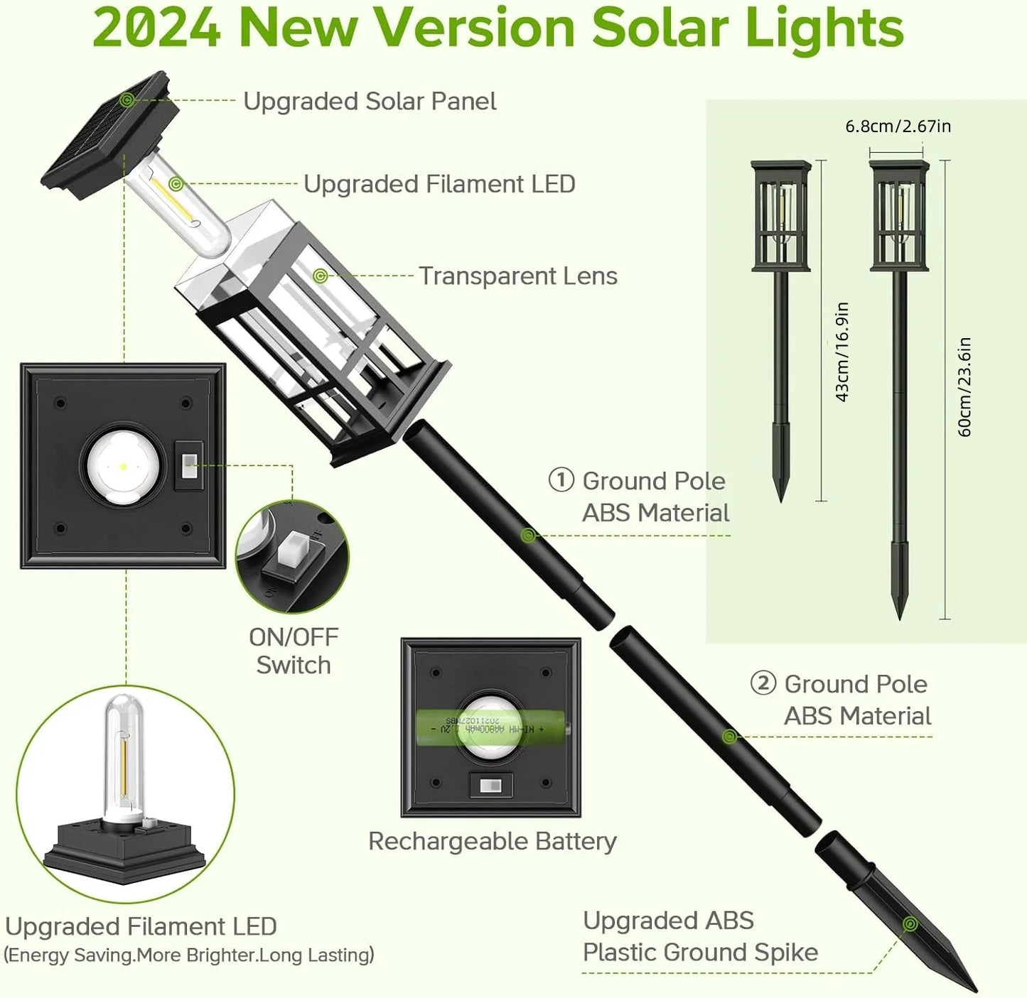 Bright Solar Pathway Lights for Outdoor Patio and Sidewalk - Ky Ky Kiwi