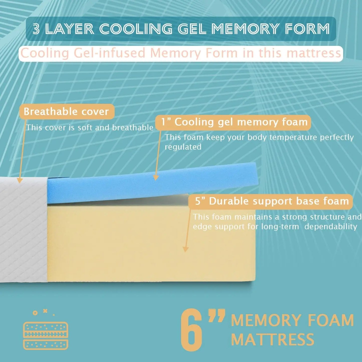 Cooling Gel Memory Foam Mattress for Ultimate Sleep Comfort - Ky Ky Kiwi