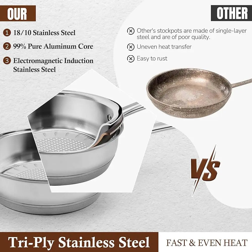 15-Piece Stainl Steel Cookware Set, Pots And Pans Set With Glass Lids, Kitchen Induction Cookware With Steamer, Utensils Set &