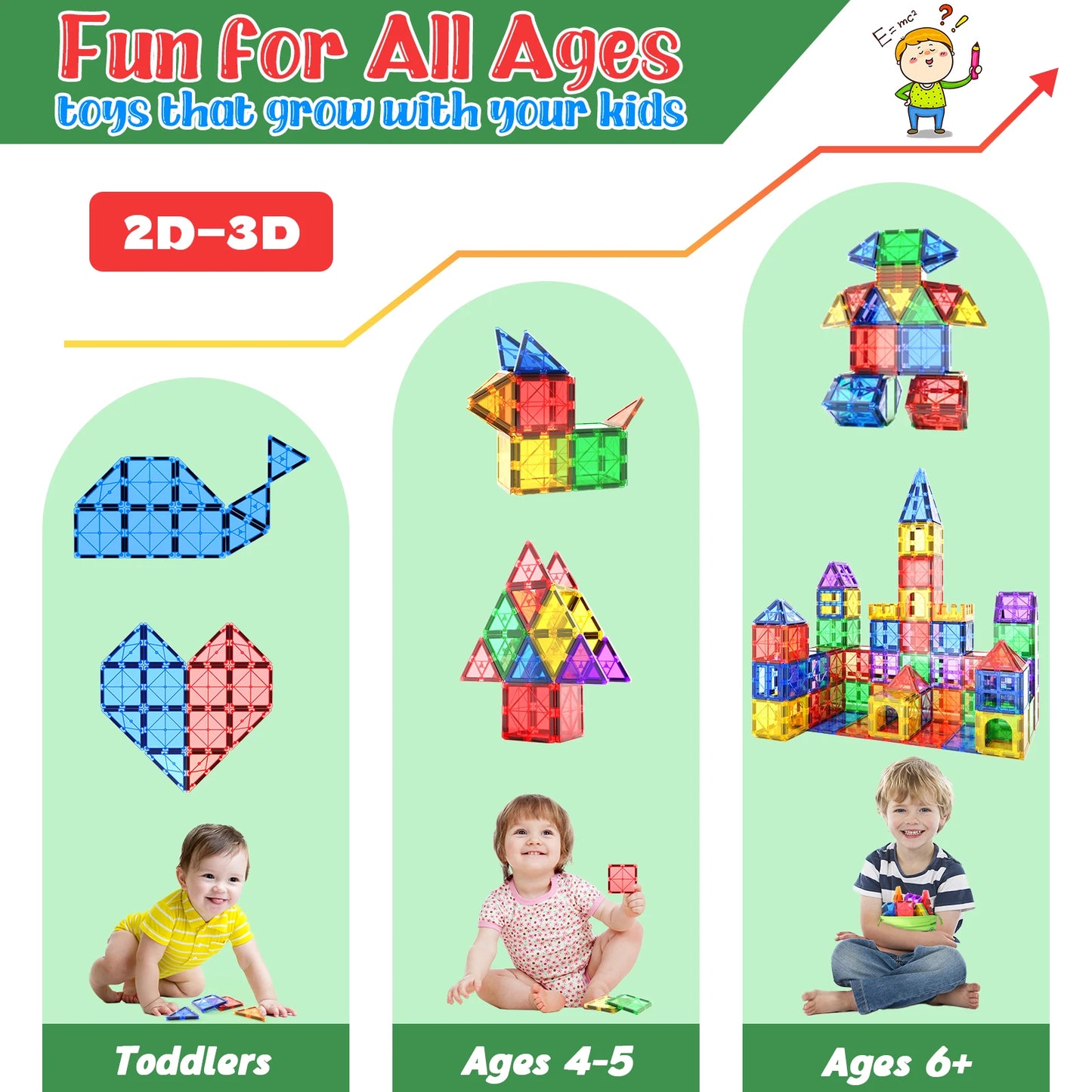 Kids Toys Magnetic Tiles Starter Set Classroom Must Haves, Magnetic Blocks for Toddlers Magnet Building Toys