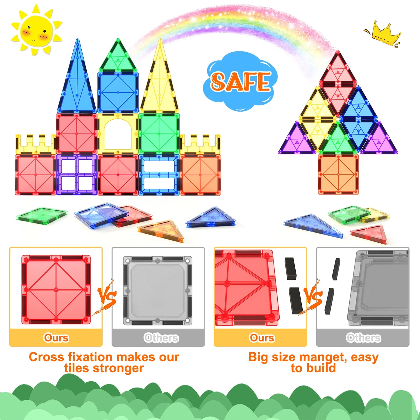 Kids Toys Magnetic Tiles Starter Set Classroom Must Haves, Magnetic Blocks for Toddlers Magnet Building Toys