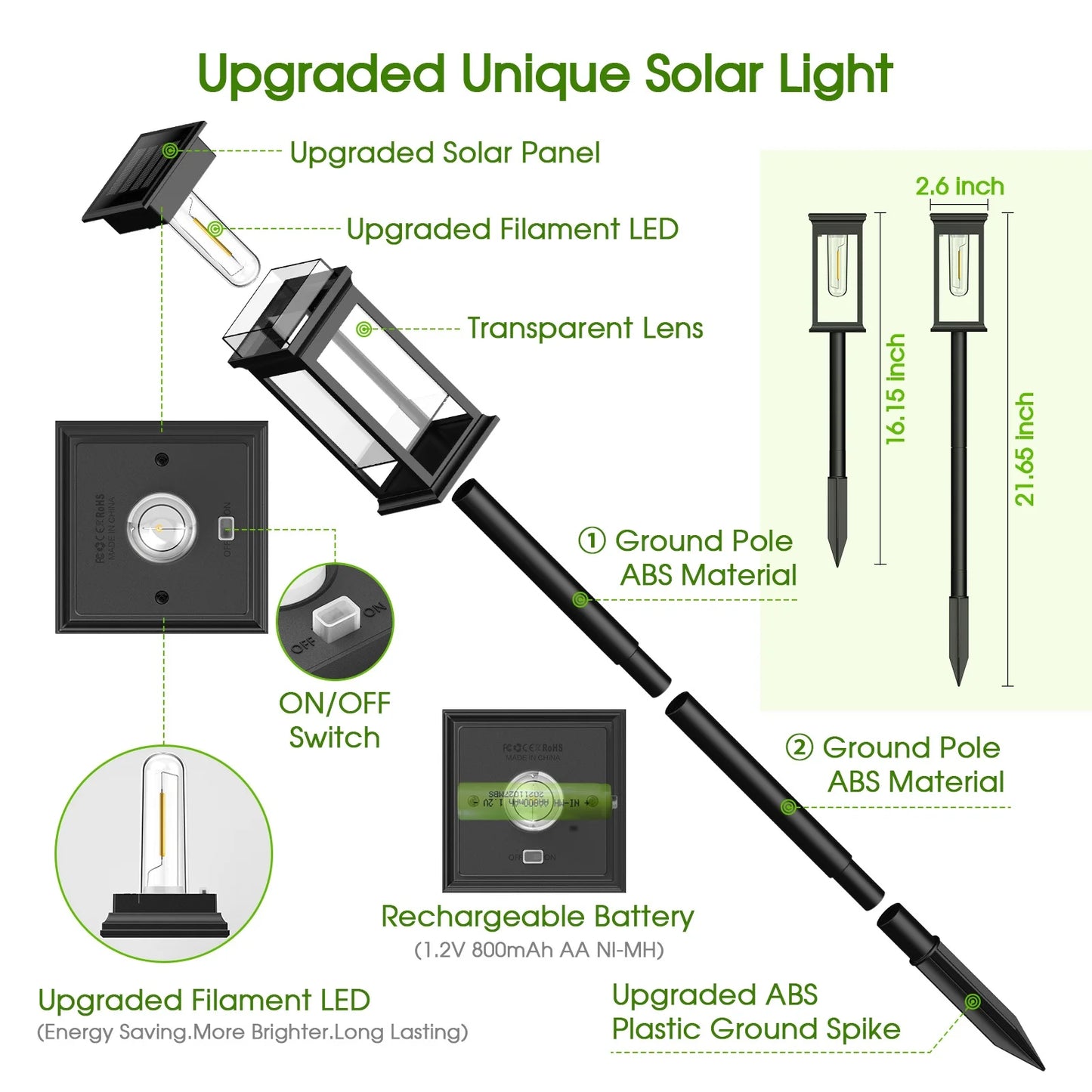 Upgraded Solar Lights for Yard and Garden Walkway Illumination - Ky Ky Kiwi