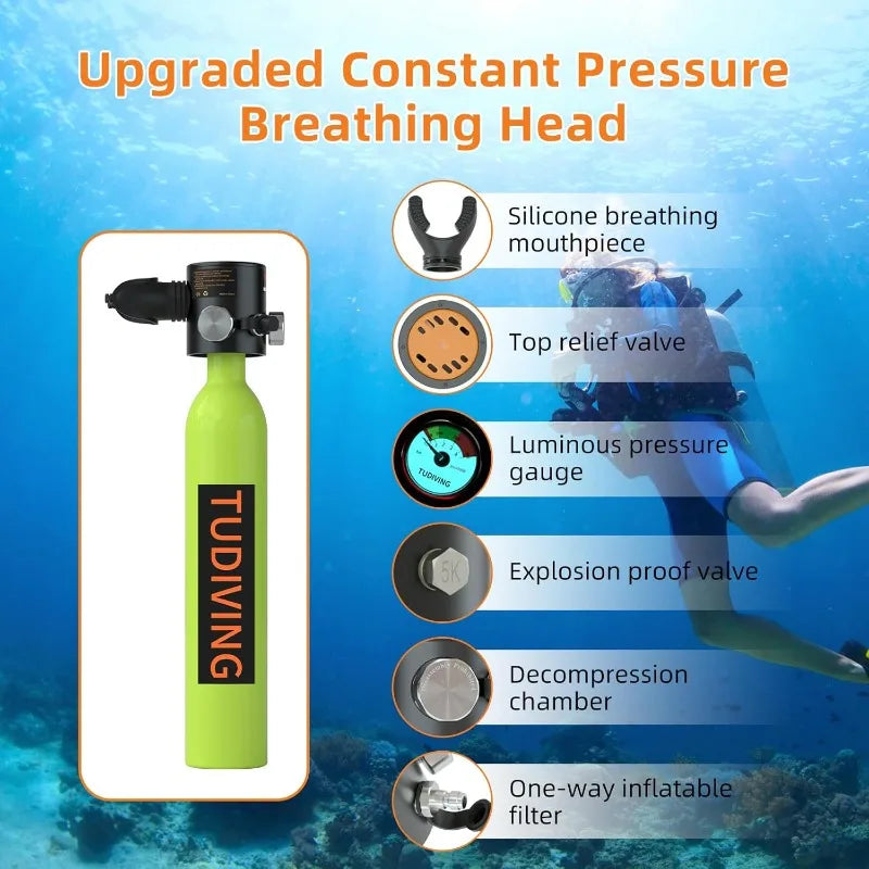 Portable Mini Scuba Tank with Full Face Snorkel Mask - Ky Ky Kiwi