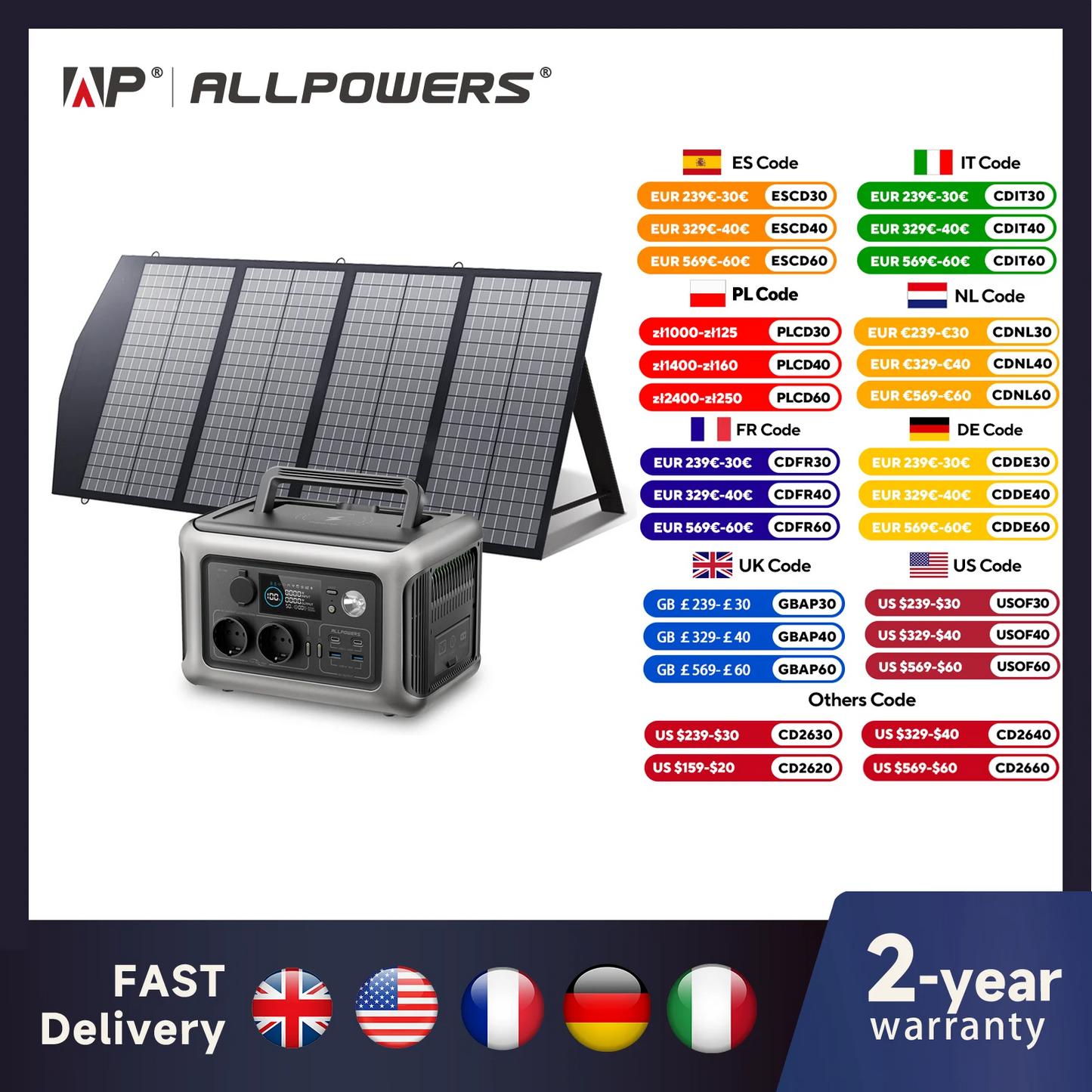 ALLPOWERS R600 Portable Powerstation for Camping and Home Backup - Ky Ky Kiwi