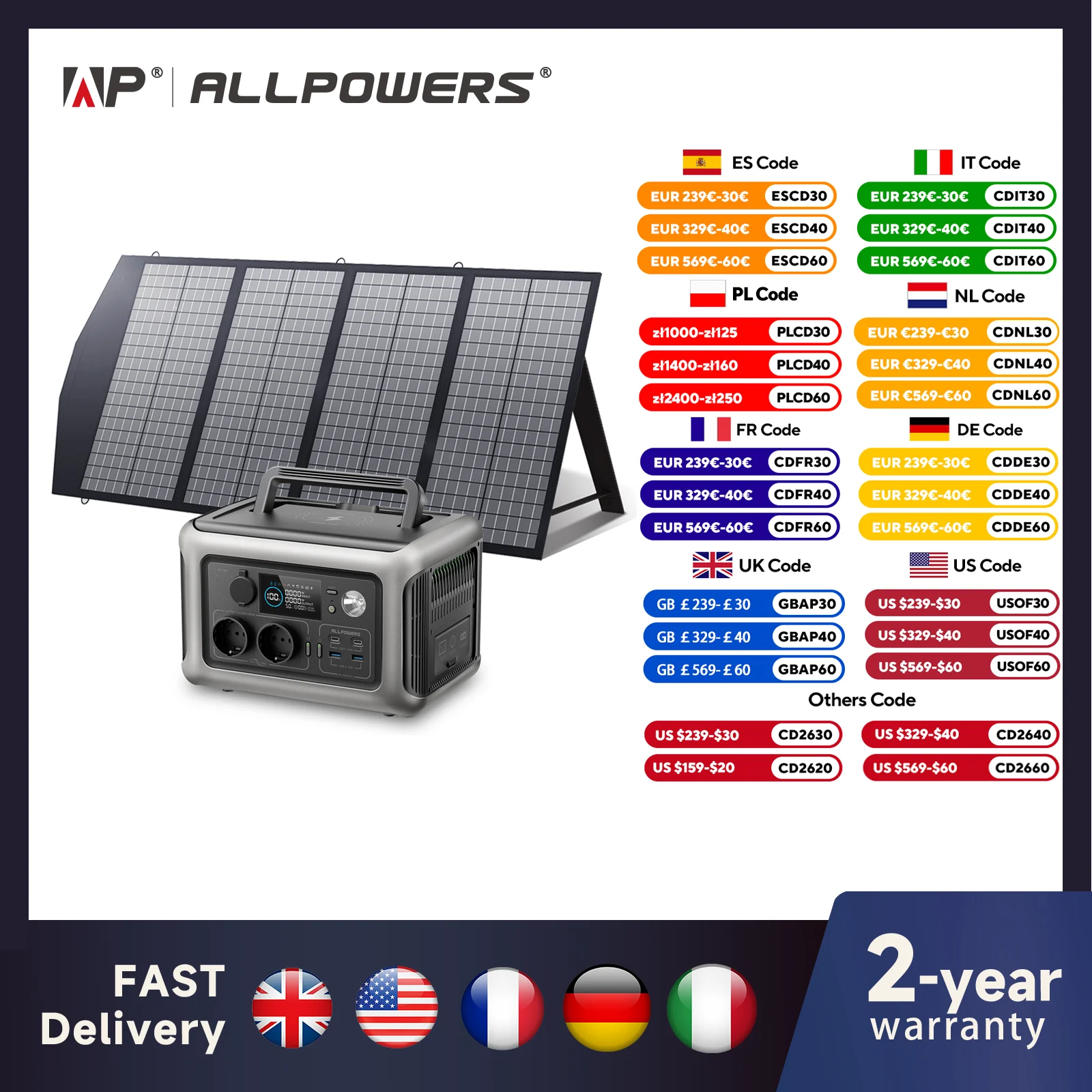 ALLPOWERS R600 Portable Powerstation for Camping and Home Backup - Ky Ky Kiwi
