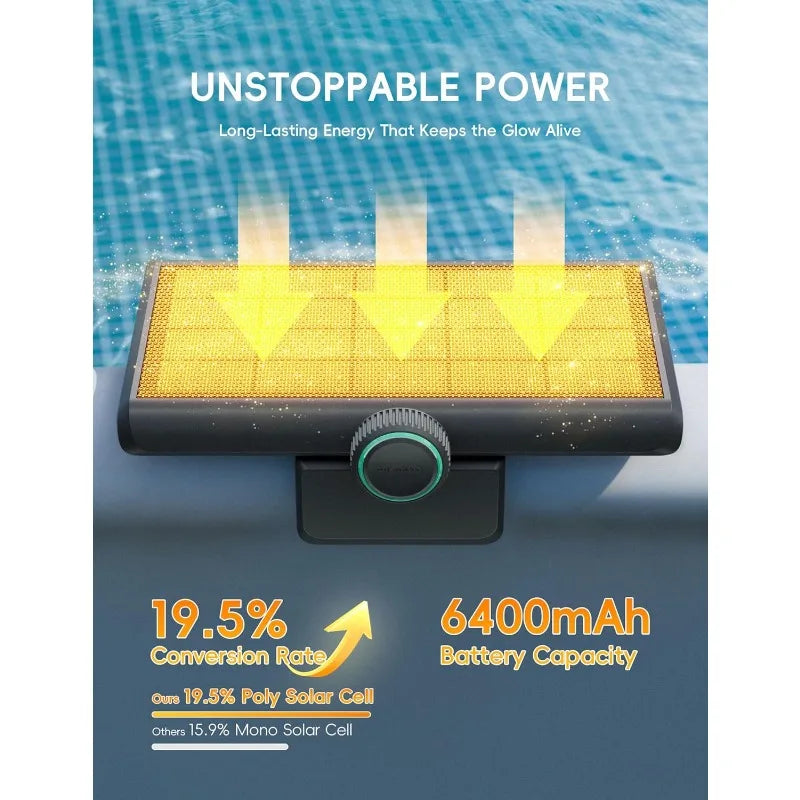 Solar Pool Lights for Above Ground Pools with Remote Control - Ky Ky Kiwi