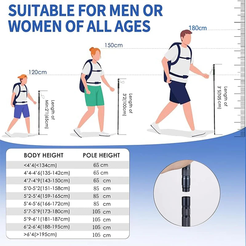Adjustable Lightweight Tactical Hiking Poles with Multi Tool Accessories - Ky Ky Kiwi