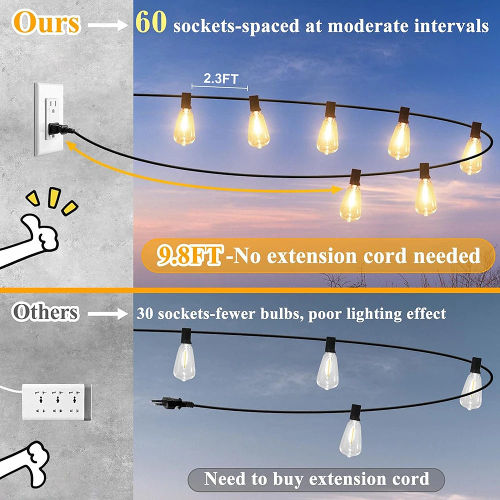 LED Outdoor String Lights Waterproof Dimmable Patio Hanging Lights - Ky Ky Kiwi