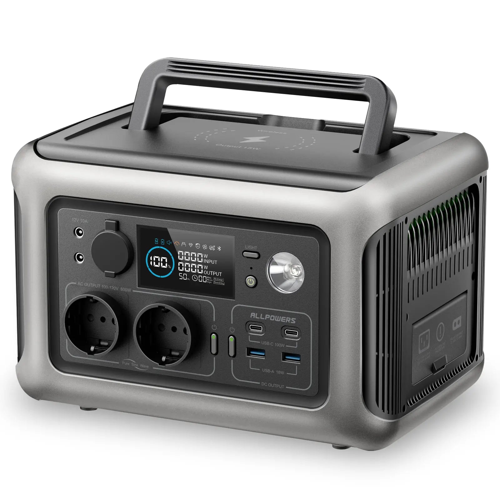 ALLPOWERS R600 Portable Powerstation for Camping and Home Backup - Ky Ky Kiwi