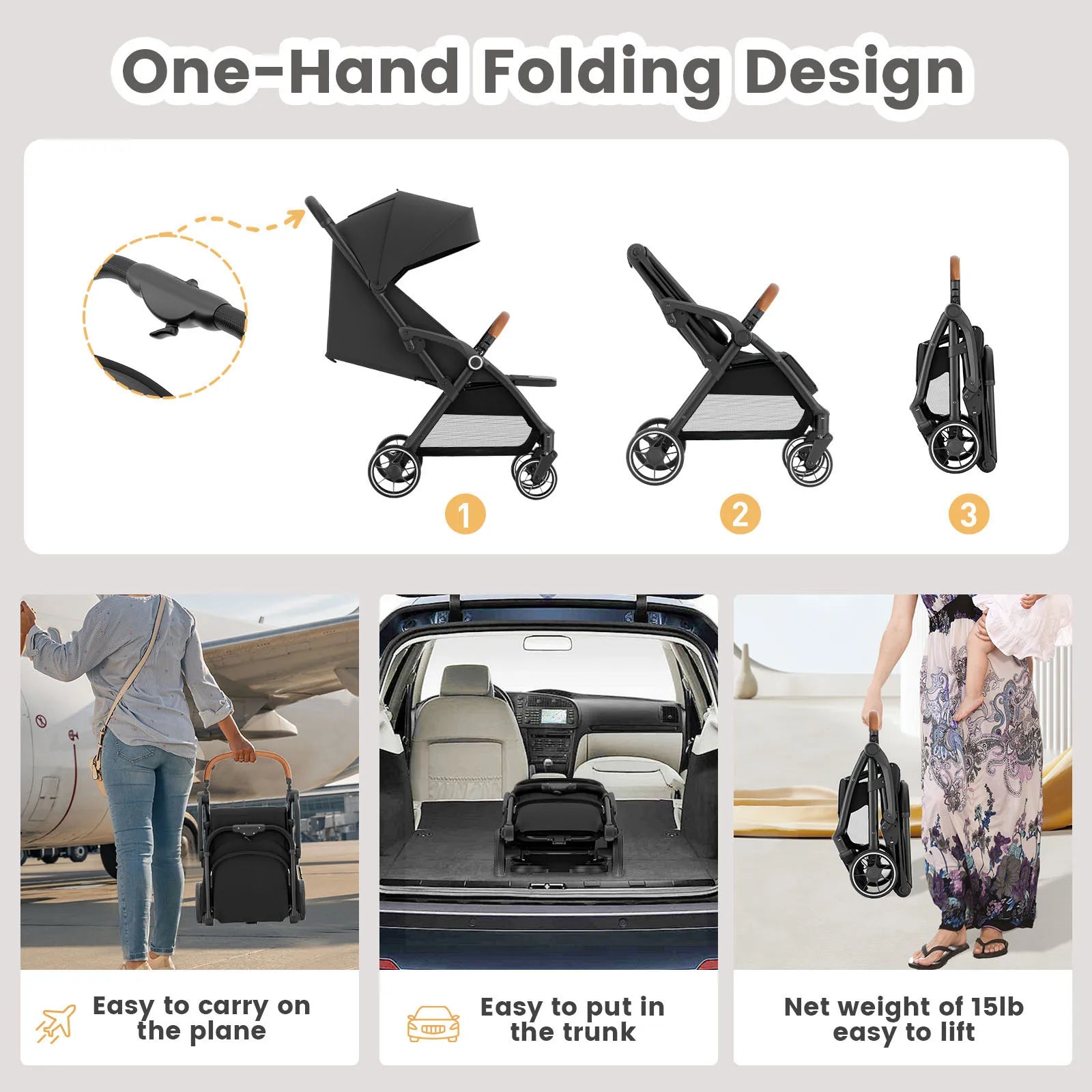 Luxury Foldable Portable Stroller for Newborns and Toddlers - Ky Ky Kiwi