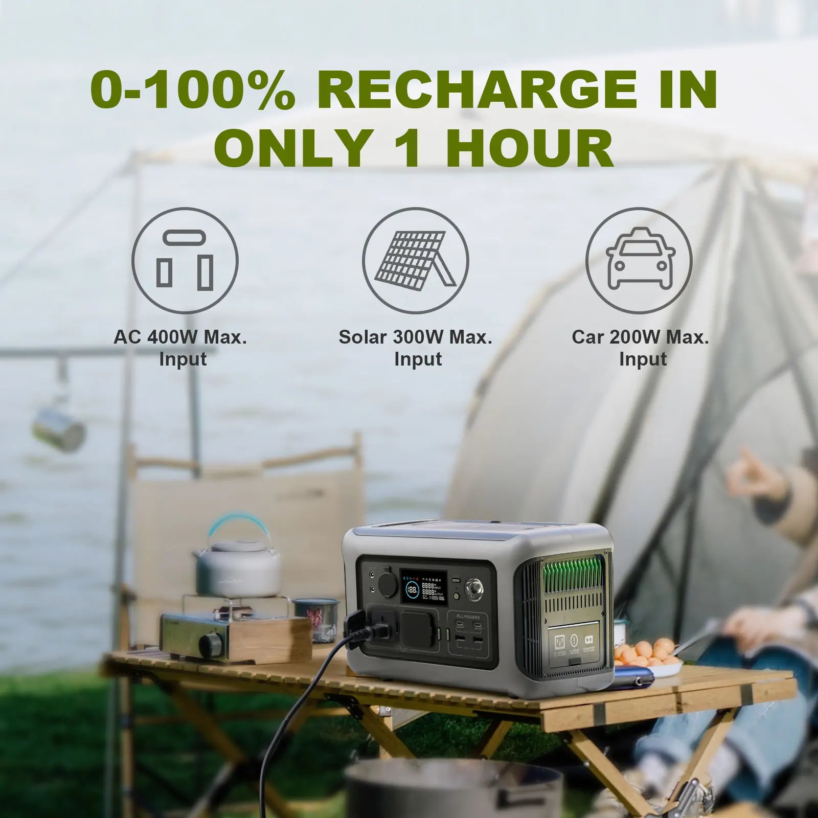ALLPOWERS R600 Portable Powerstation for Camping and Home Backup - Ky Ky Kiwi